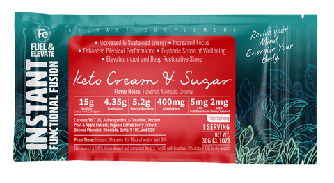 4 Flavor THC Beverage Sample Pack - Keto-Cream & Sugar, Cafe Mocha, Vanilla Latte & Salted Caramel